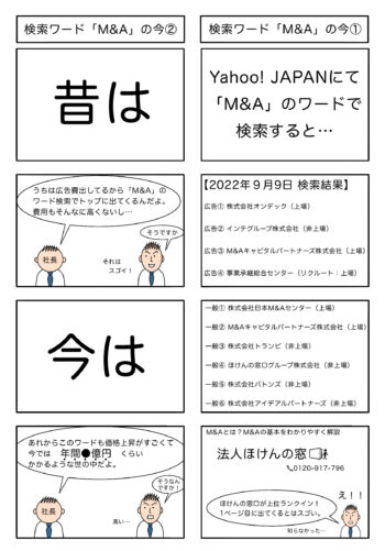 Read more about the article 検索ワード「M&A」の今