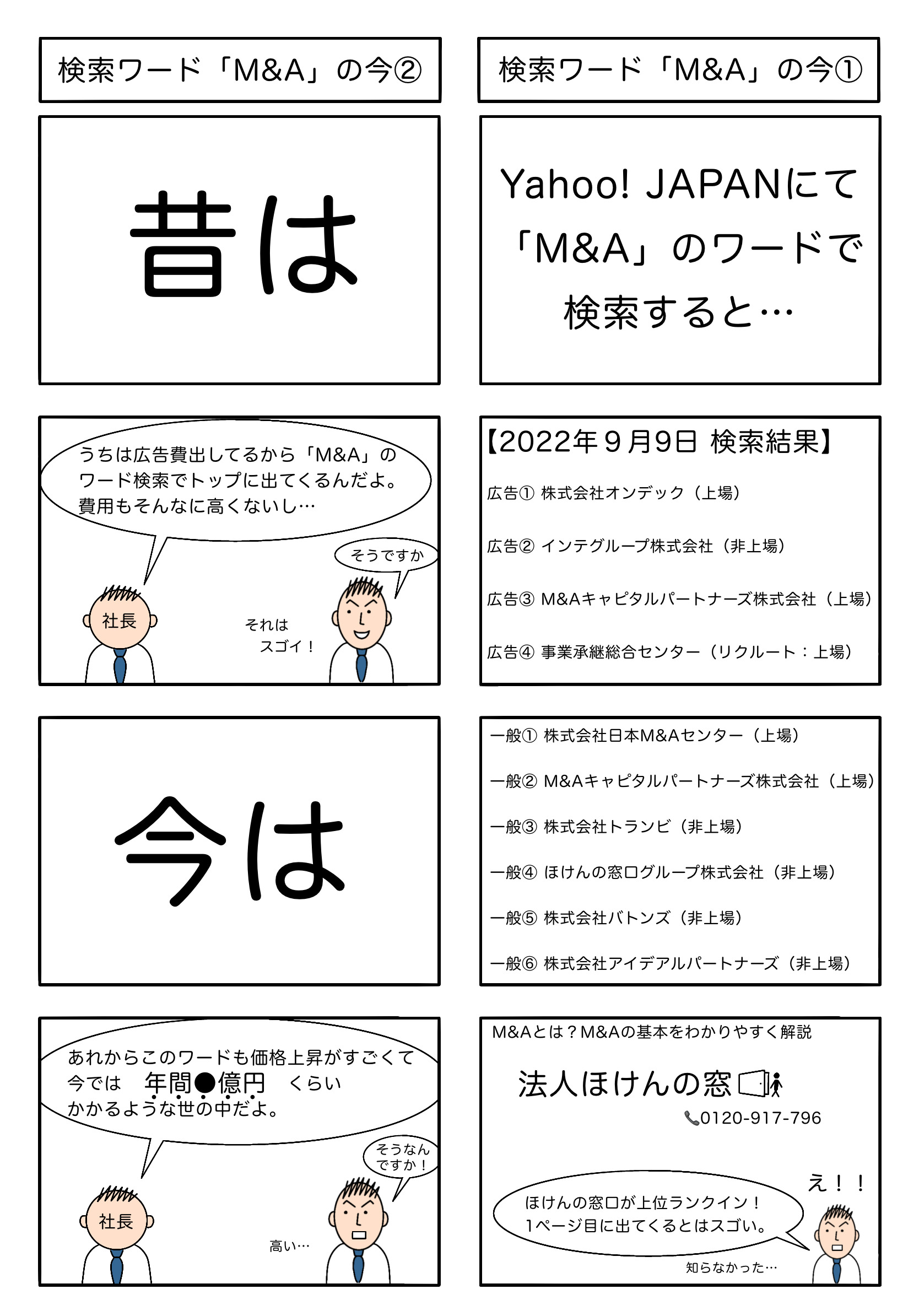 Read more about the article 検索ワード「M&A」の今