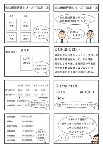 Read more about the article 株式価値評価シリーズ「DCF」