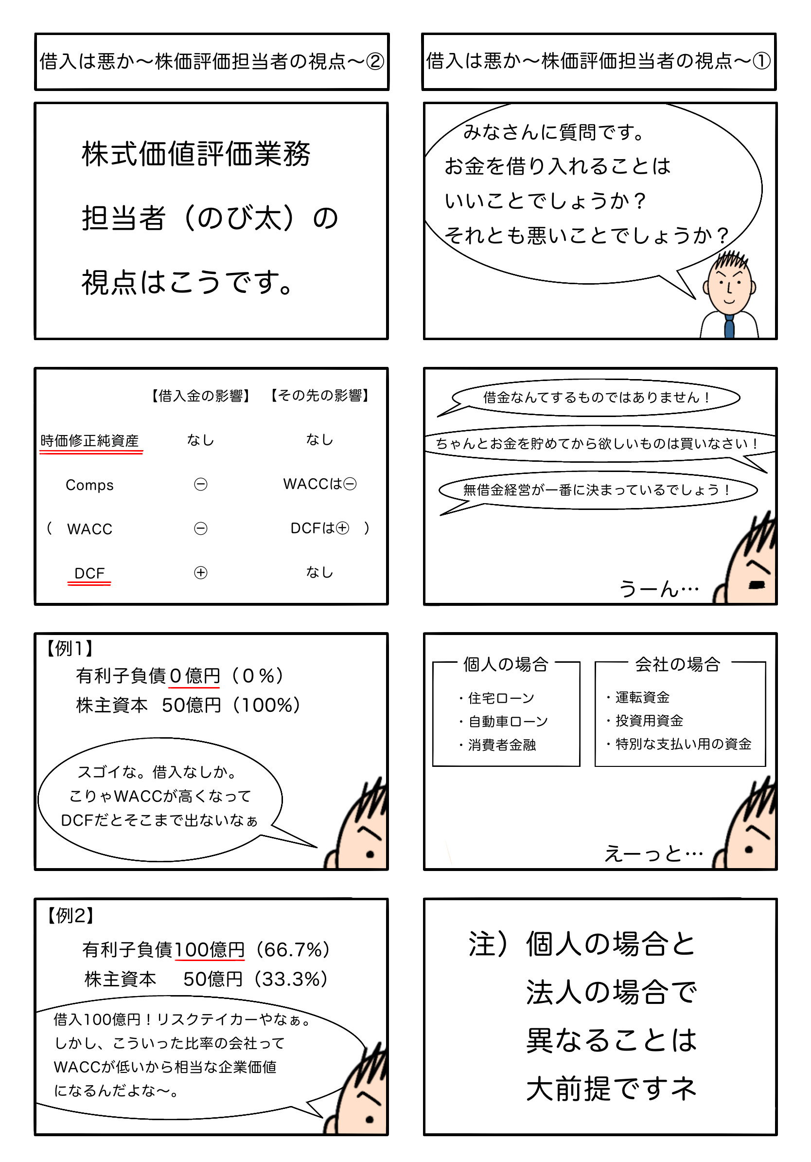 Read more about the article 借入は悪か〜株式価値評価担当者の視点〜