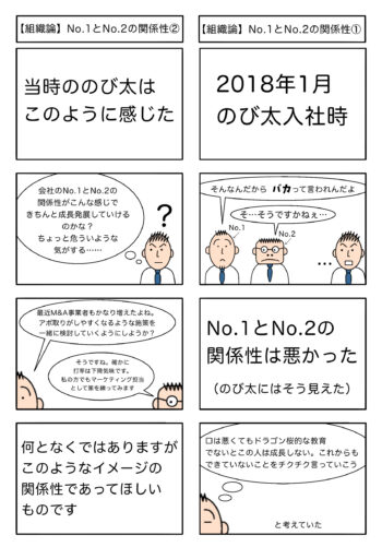 Read more about the article 【組織論】No.1とNo.2の関係性