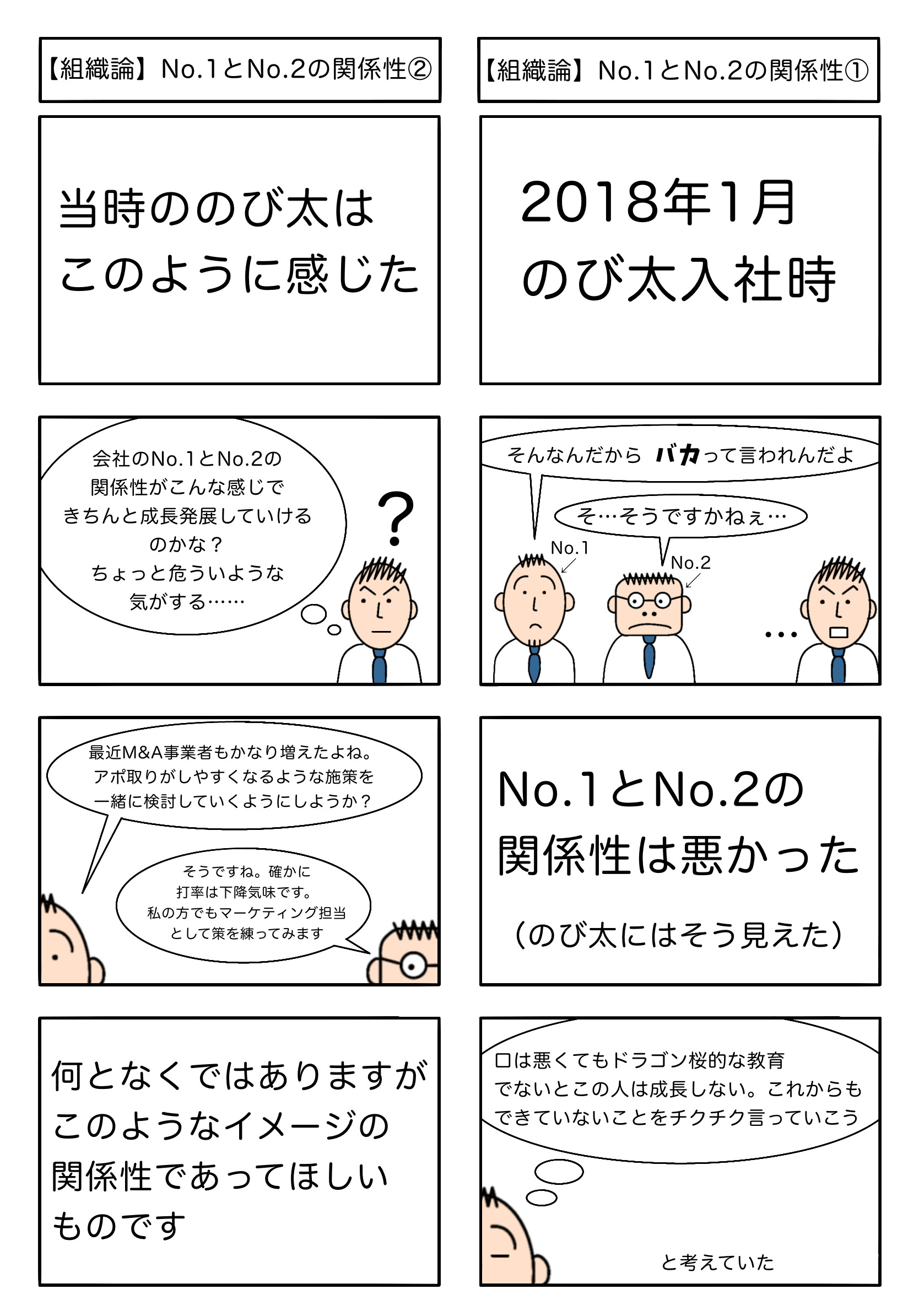 Read more about the article 【組織論】No.1とNo.2の関係性