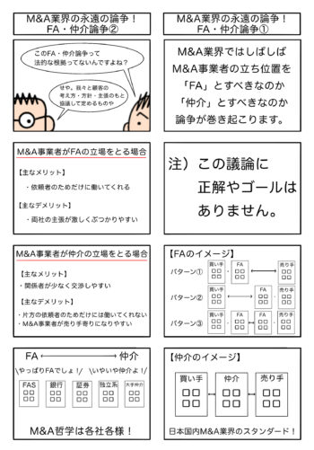 Read more about the article M&A業界の永遠の論争！FA・仲介論争