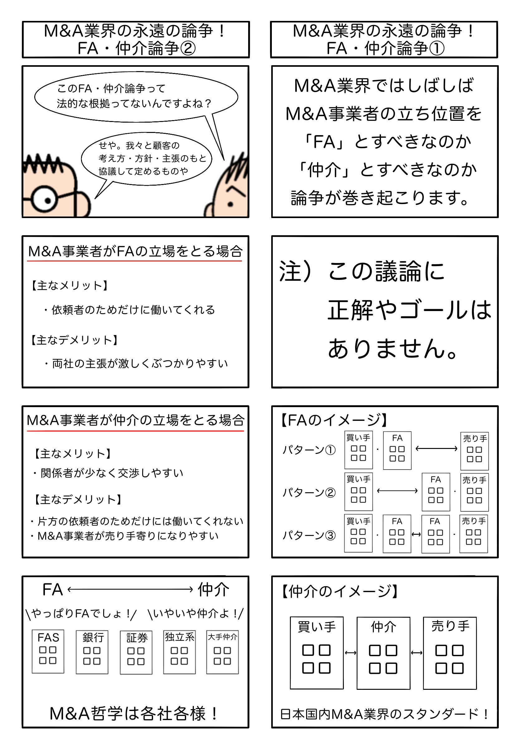 Read more about the article M&A業界の永遠の論争！FA・仲介論争